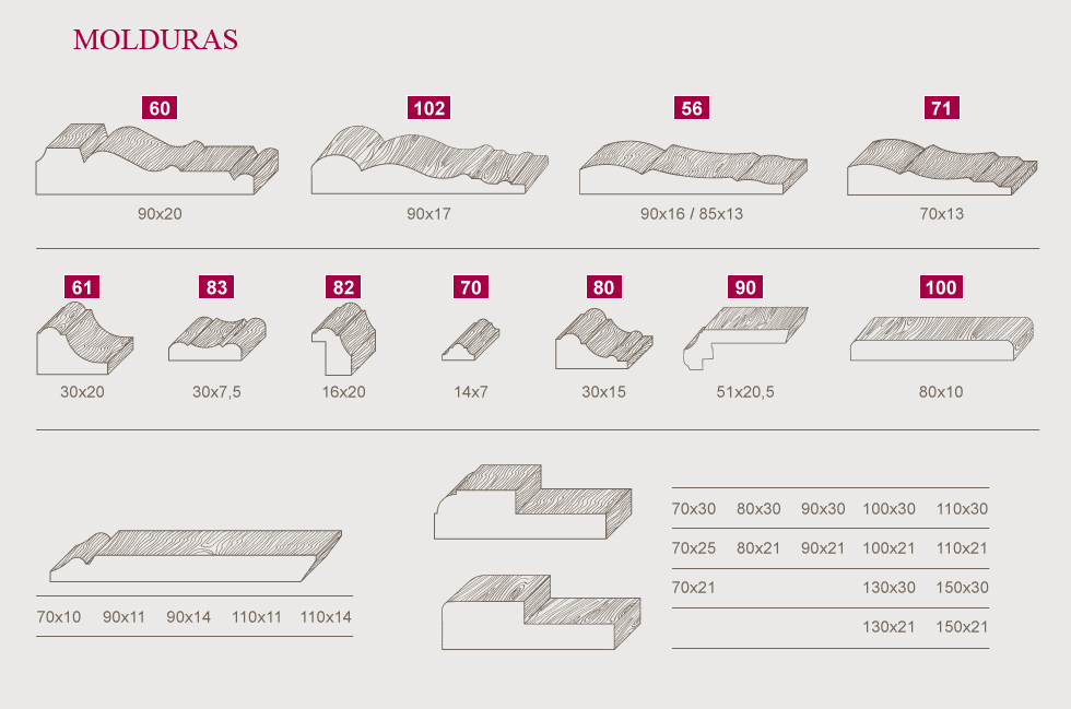 Molduras